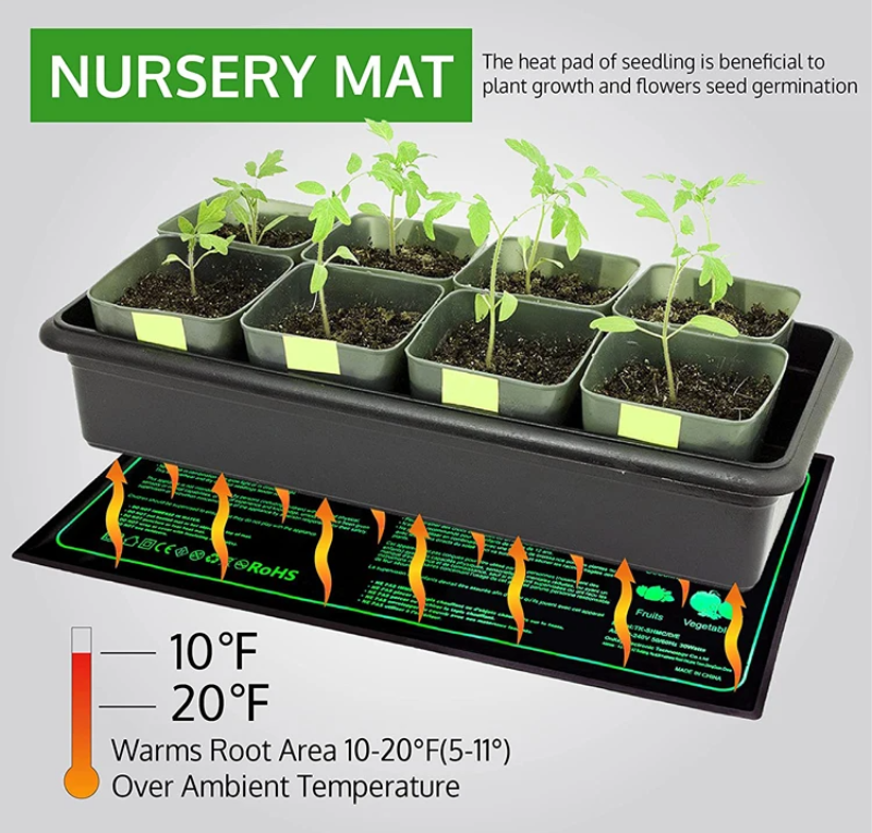 GroSeed™ - Seedling Heat Mat