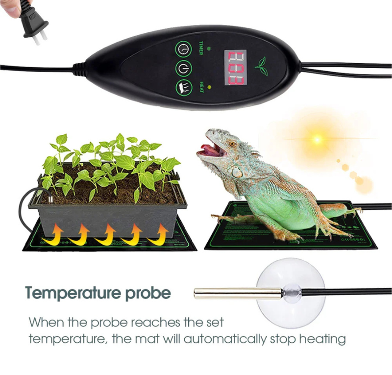 GroSeed™ - Seedling Heat Mat