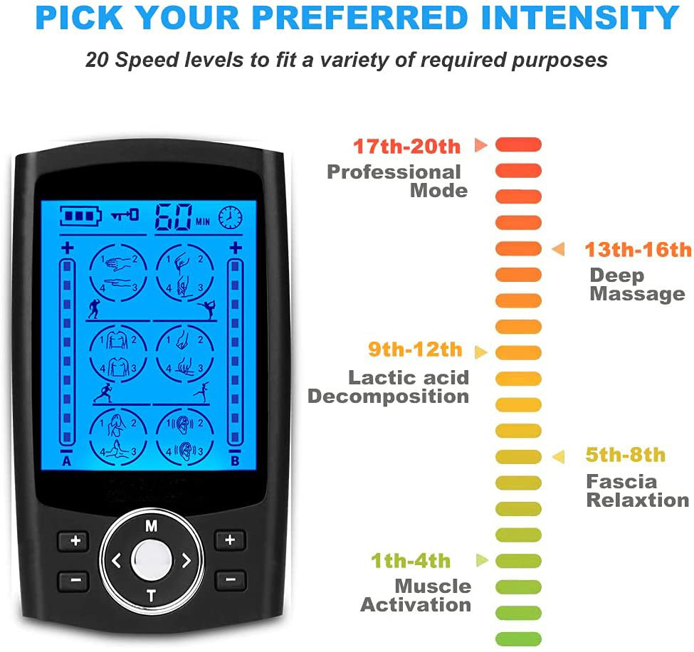 EasiPal™ - Portable TENS Unit