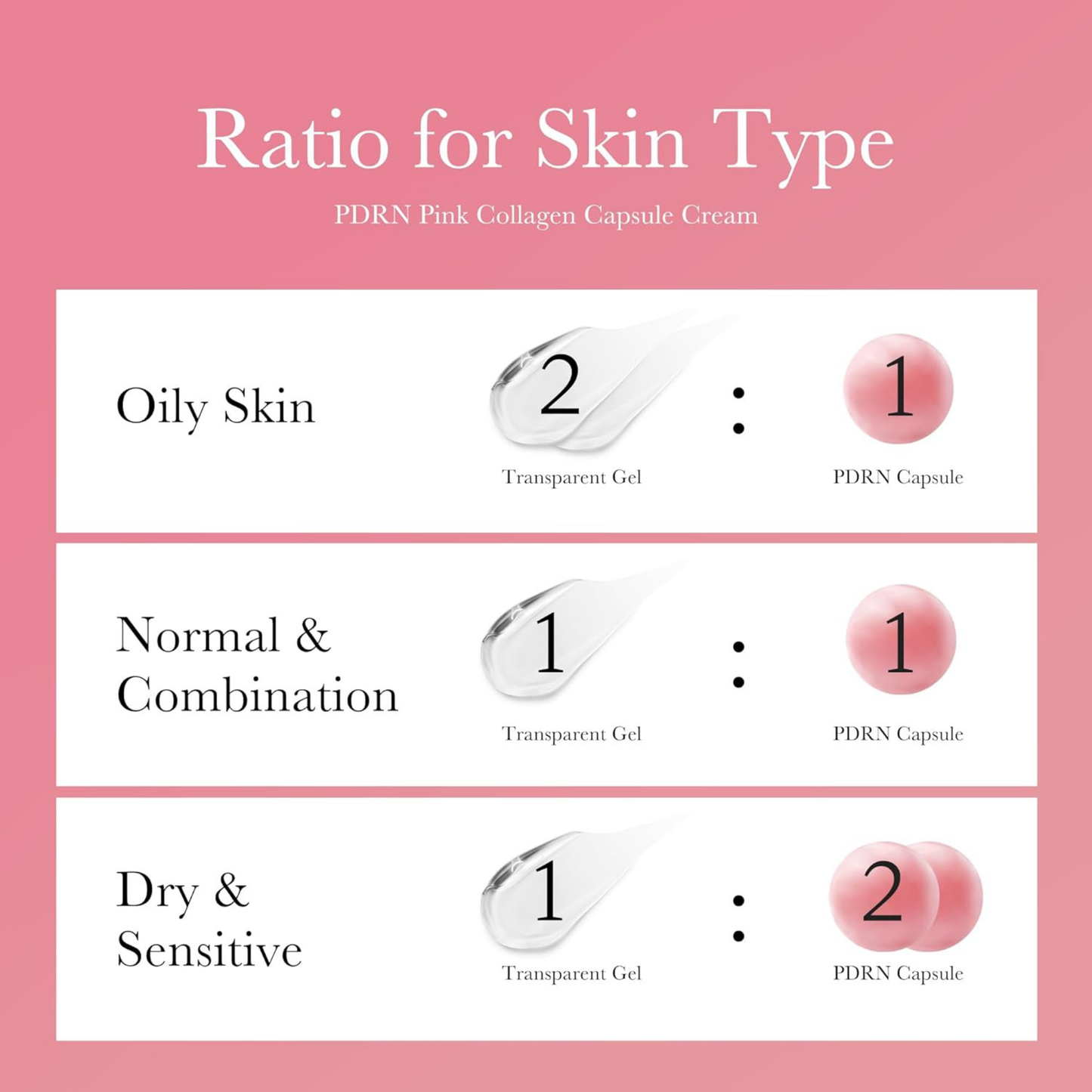 Koaluxe™ Collagen PDRN Capsule Cream