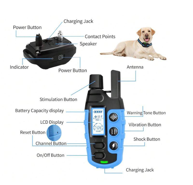 BarkElite™ - Multi-Level Dog Training Collar